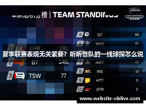 夏季联赛表现无关紧要？听听各队的一线球探怎么说